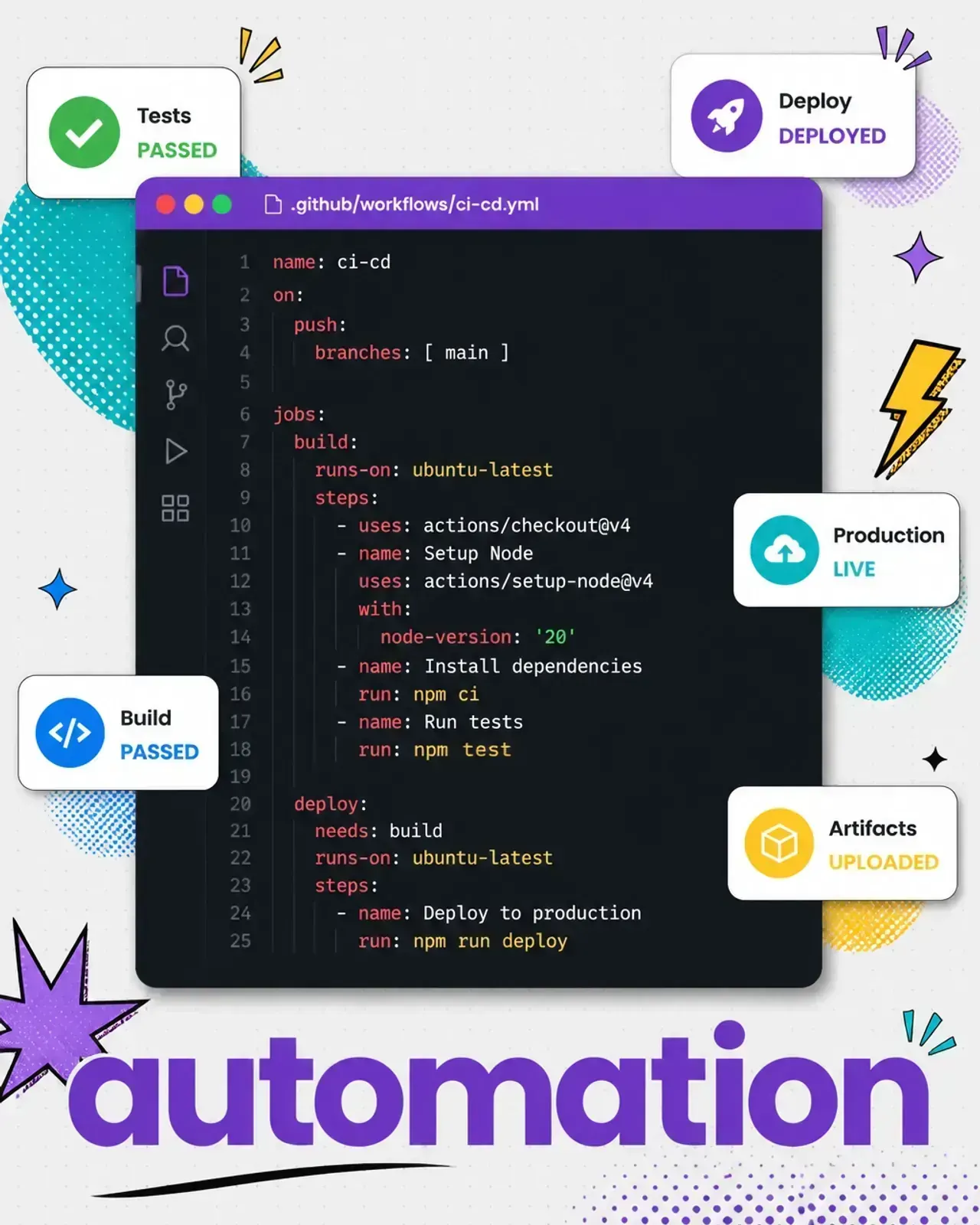 Pop-art code editor displaying a GitHub Actions workflow YAML file for a Laravel CI job