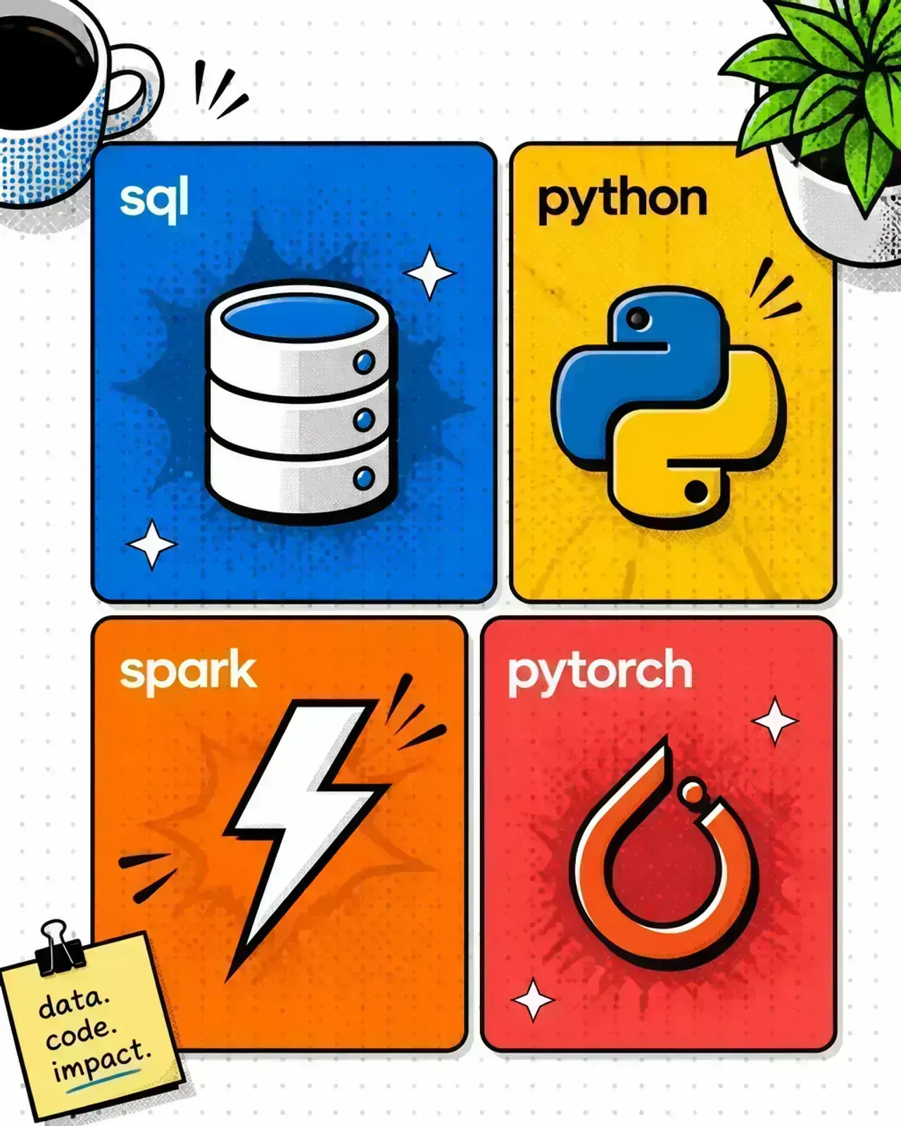 A grid of technical tools including SQL, Python, Spark, and PyTorch in a pop-art style