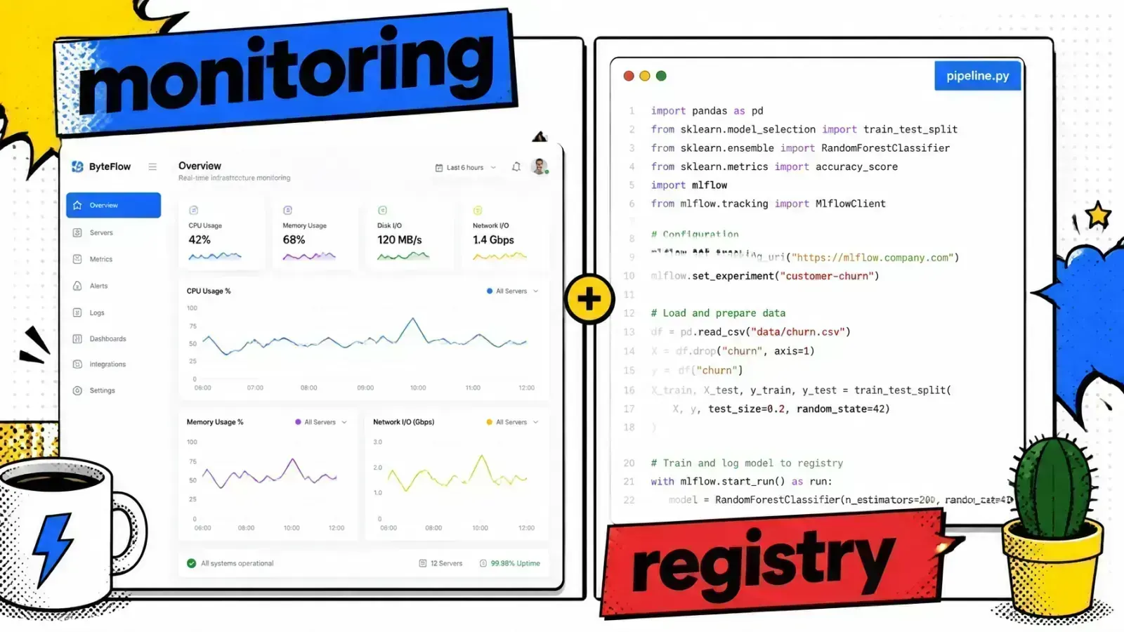 MLOps monitoring dashboard with drift charts alongside Python code for model registry and metrics tracking
