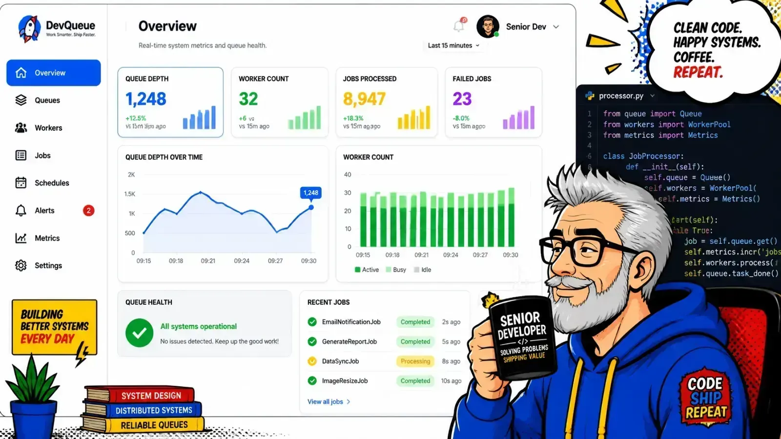 Queue-depth dashboard with worker autoscaler