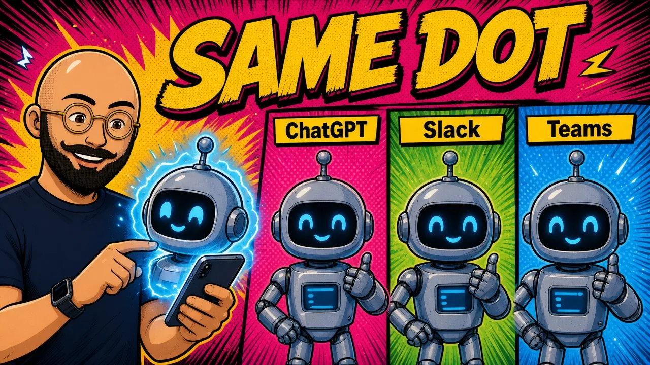 Comic pop-art panel of a founder pointing at one small robot, beside three matching robots labeled ChatGPT, Slack, and Teams, under the words Same dot