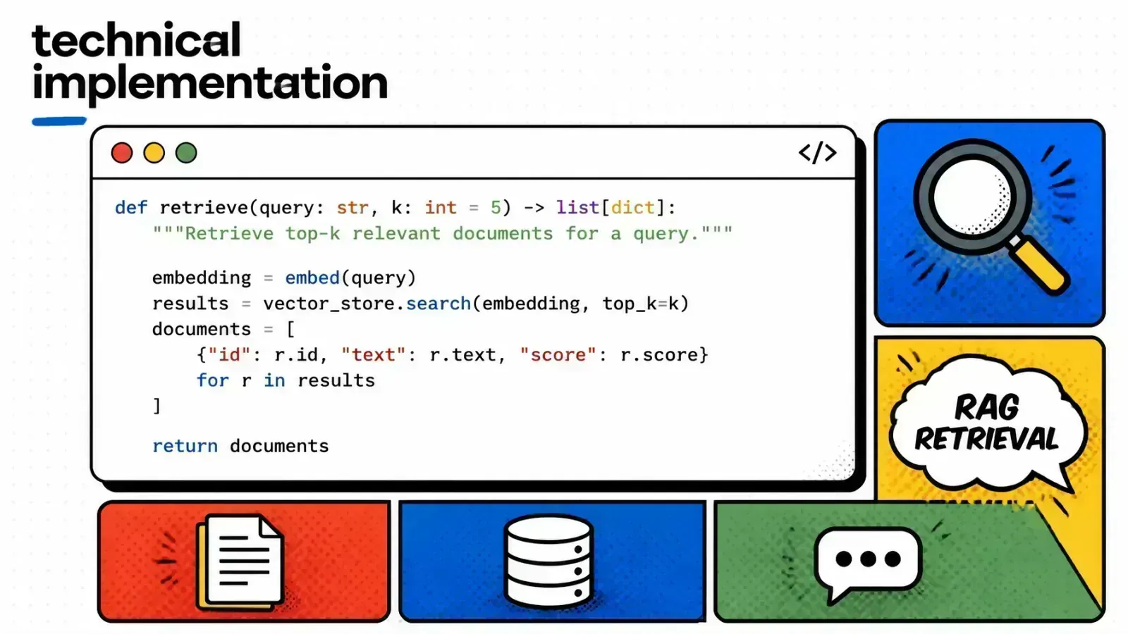 Pop-art comic illustration of a Laravel corrective RAG orchestrator code snippet
