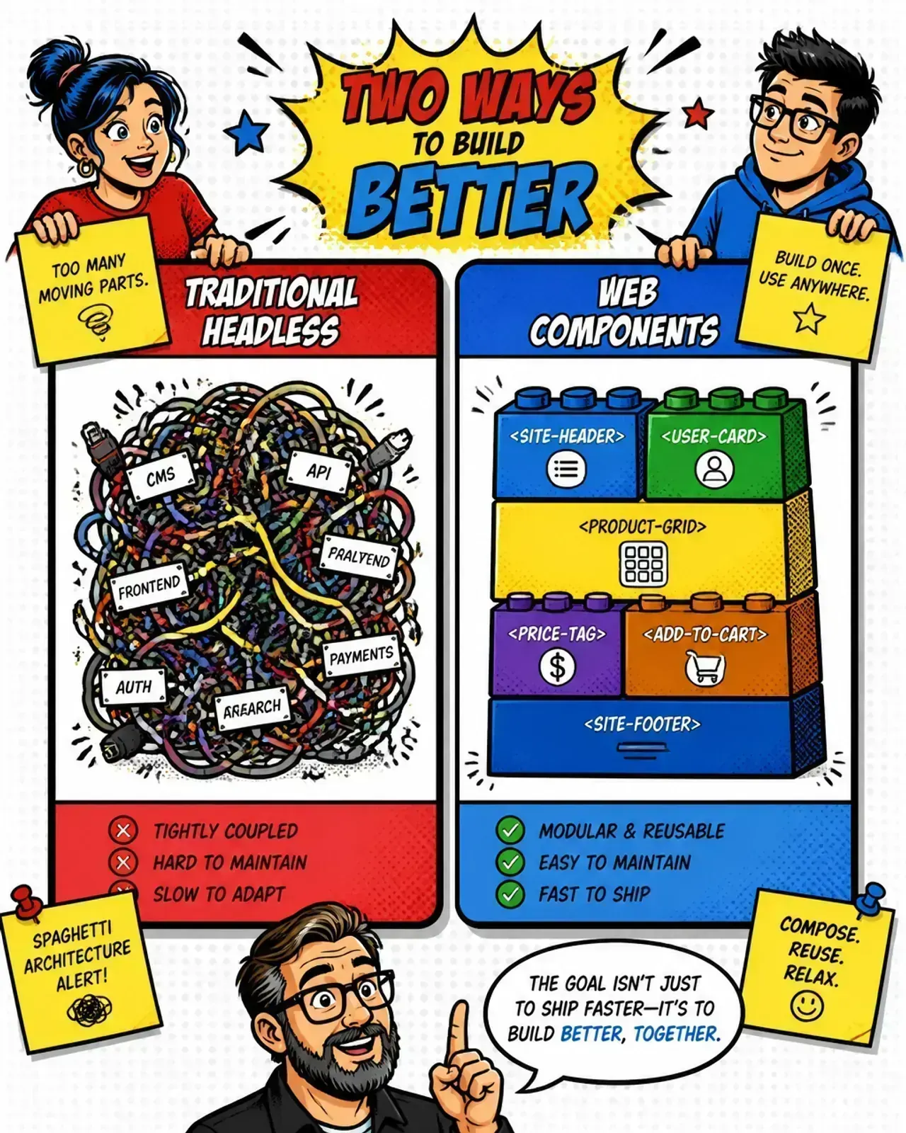 Headless complexity vs simplicity