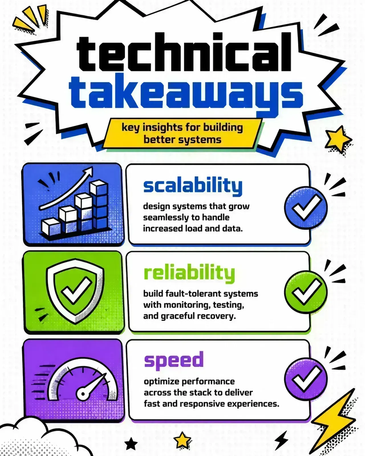 Technical architecture takeaways summarized as a neobrutalist checklist