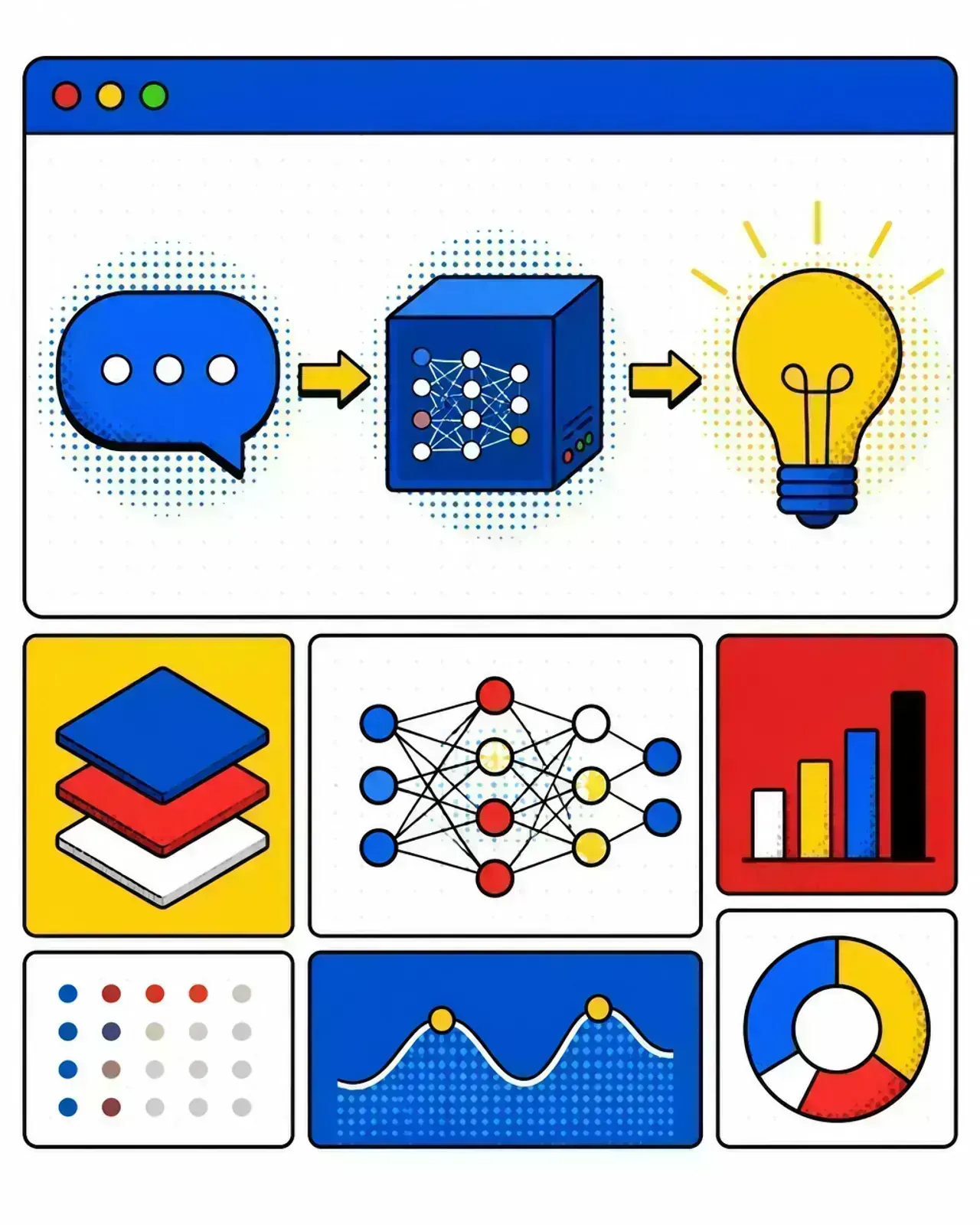 AI model in production showing a chat bubble going into a model box and producing a lightbulb result