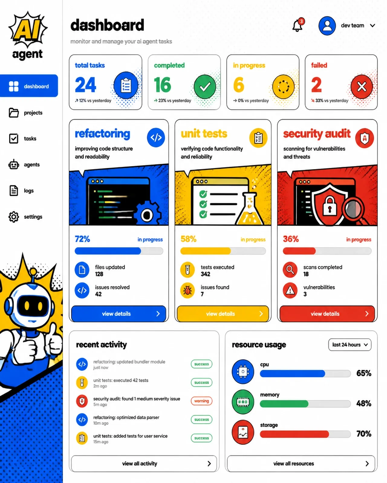 AI agent dashboard showing several agents working in parallel on implementation, testing, and refactoring tasks